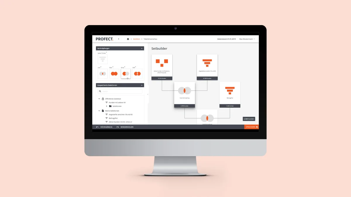 Translating customer data into real business impact with the Profect Businessradar